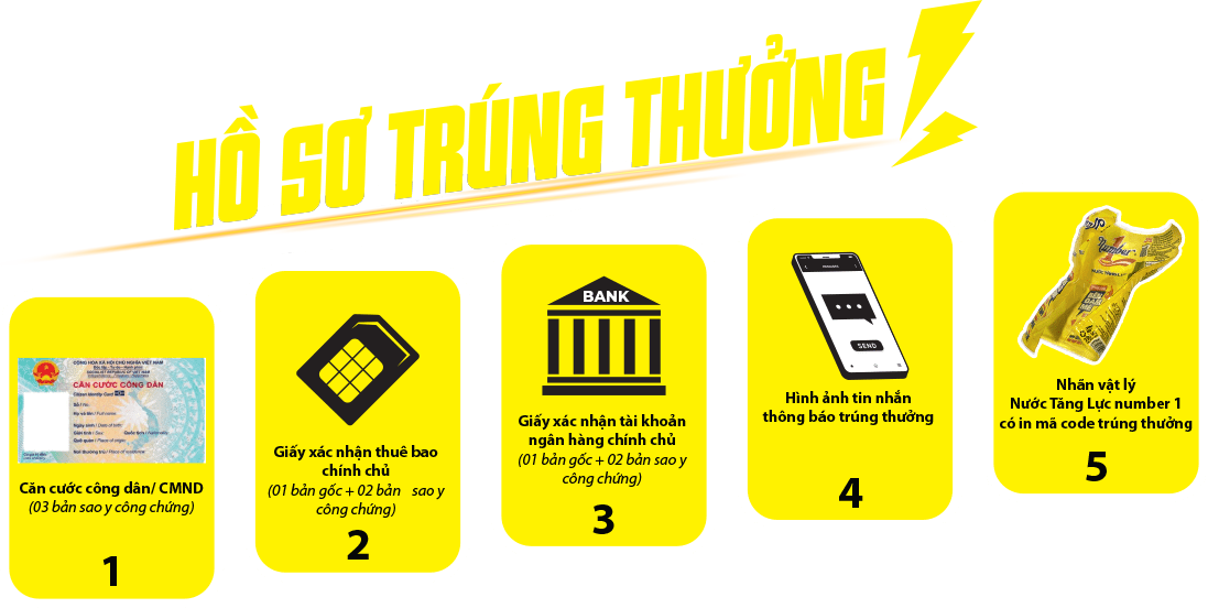 Hồ sơ trúng thưởng