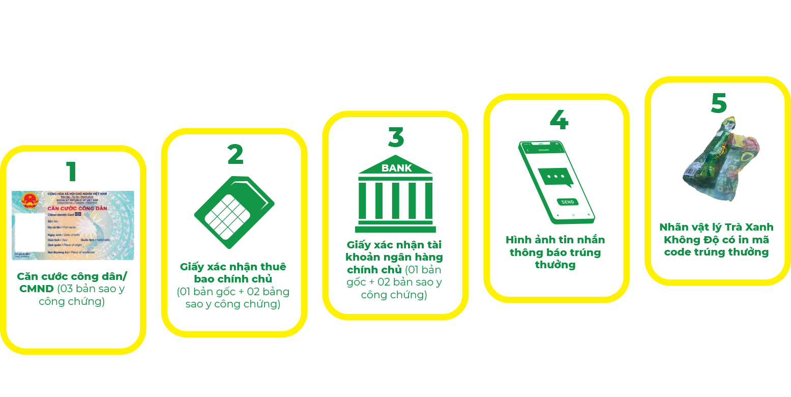 Hồ sơ trúng thưởng